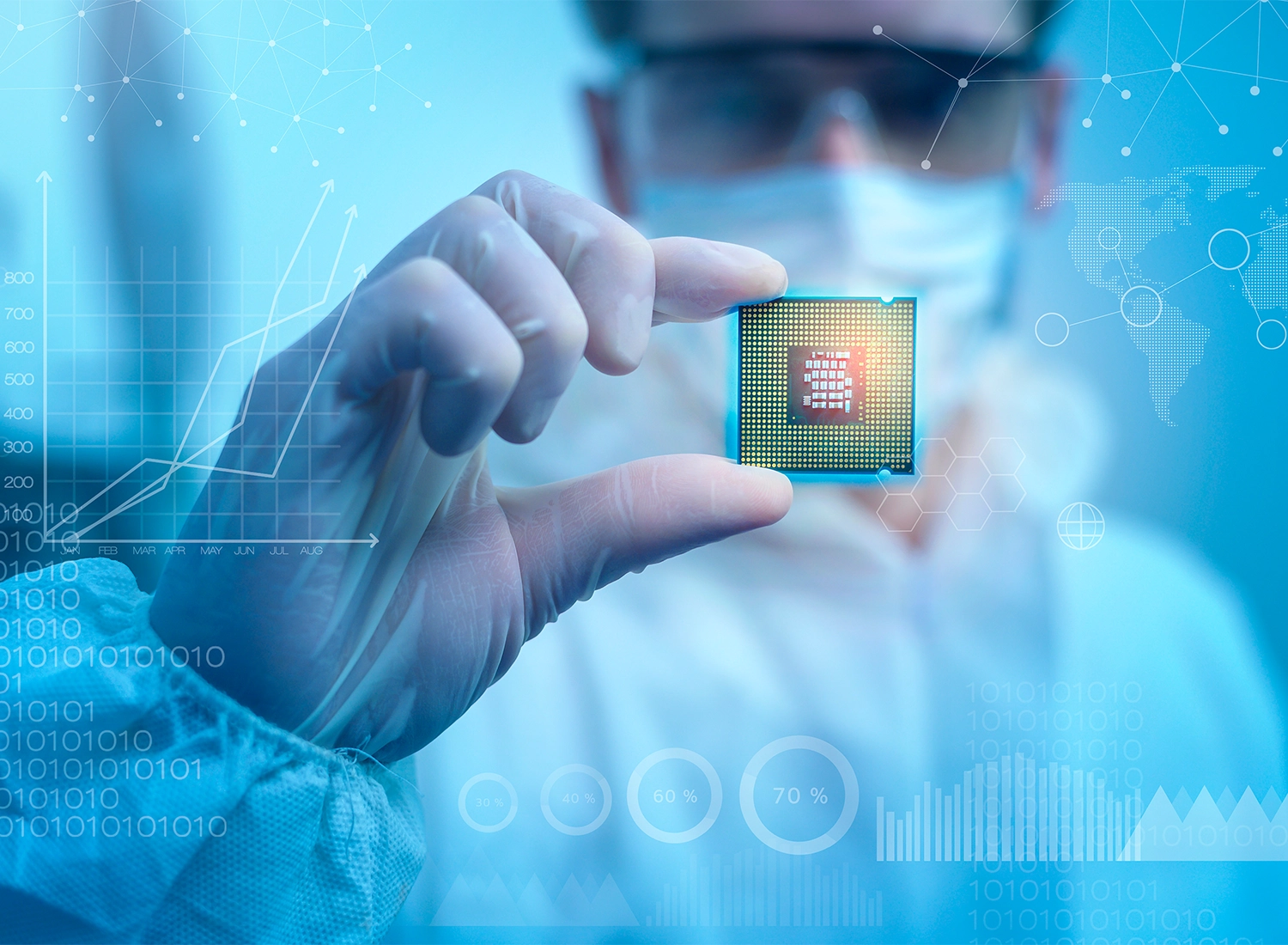 What’s the best semiconductor recruitment for executive hires?