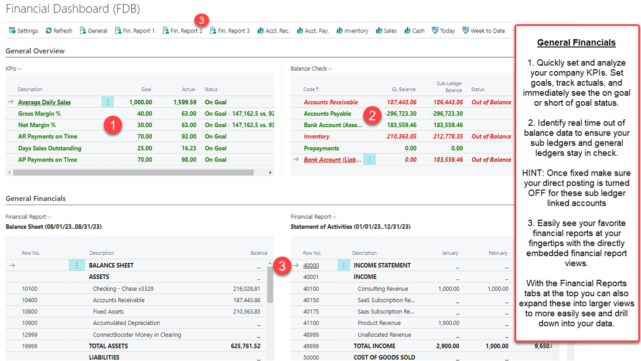 Financial Dashboards (FDB) -  General Financials screenshot