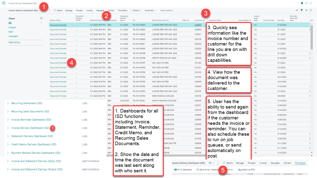 Invoice and Statement Delivery Dashboard