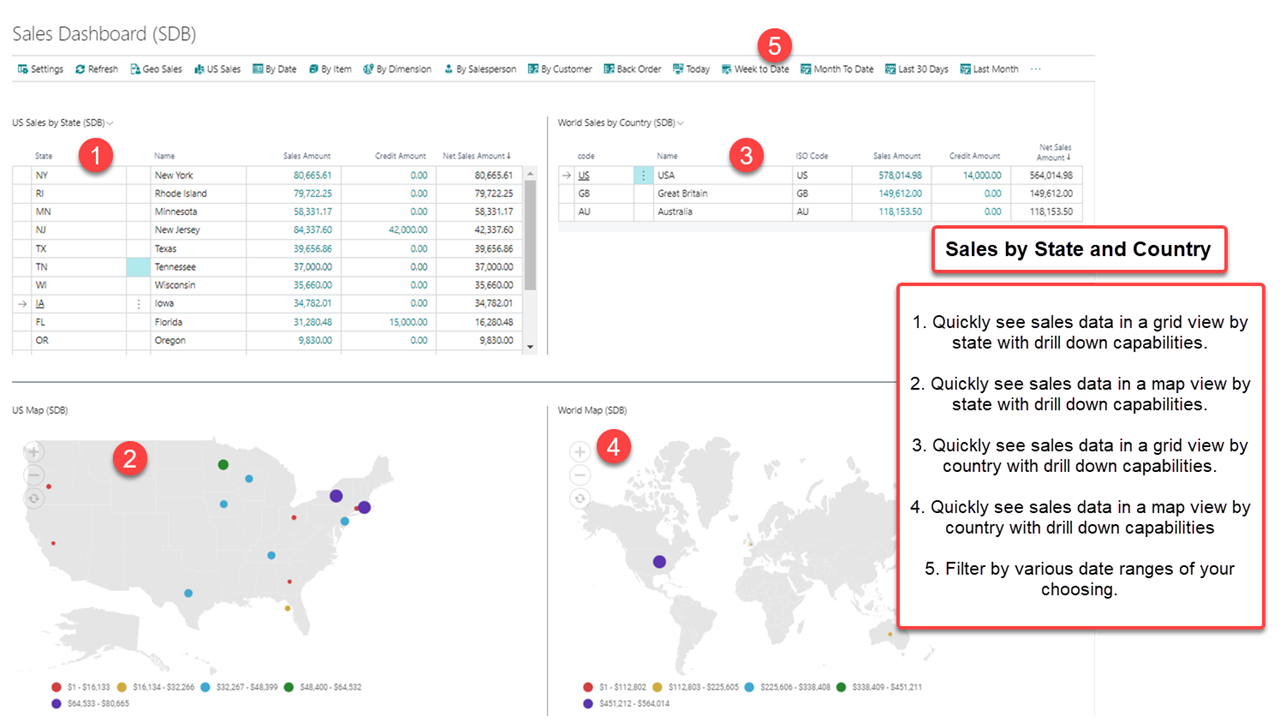 Sales-Dashboard (SDB) - Sales by State and Country