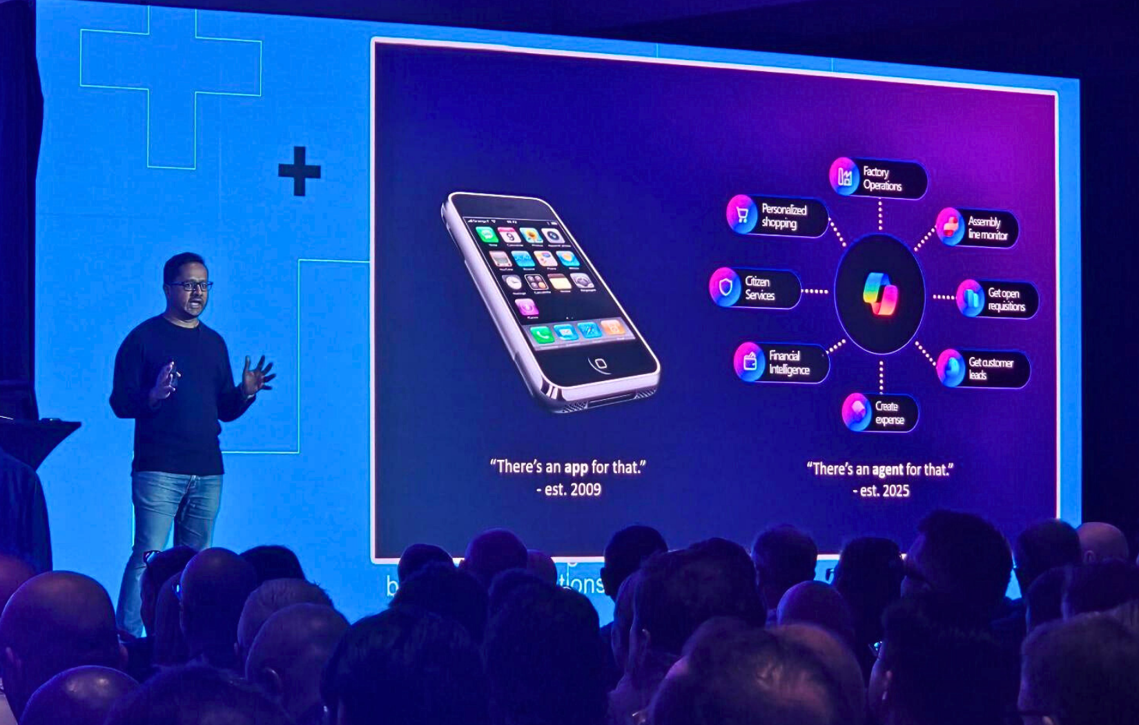 Convergence Conference Notes: How to set yourself up for AI success