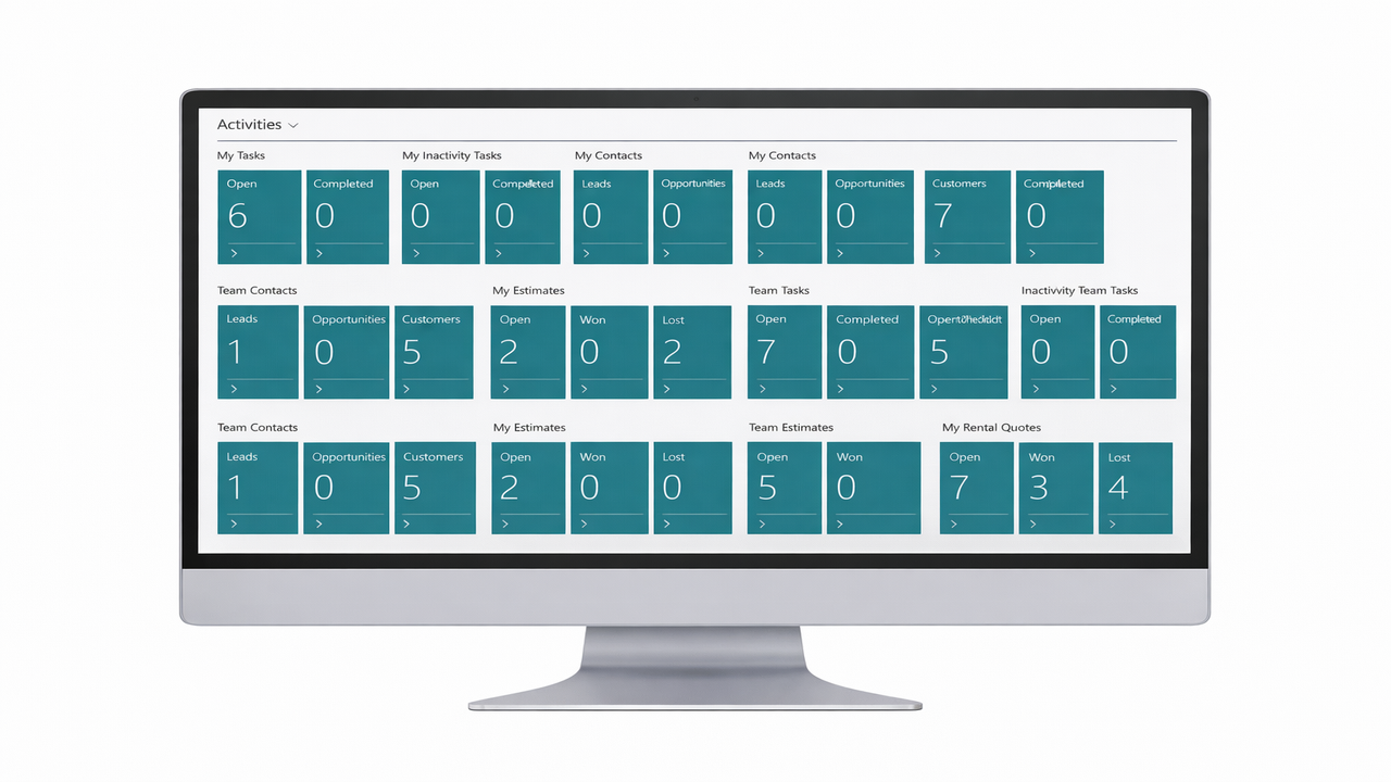 Snapshot 3 of RUX Rentals & Advanced CRM (USA/CAN)