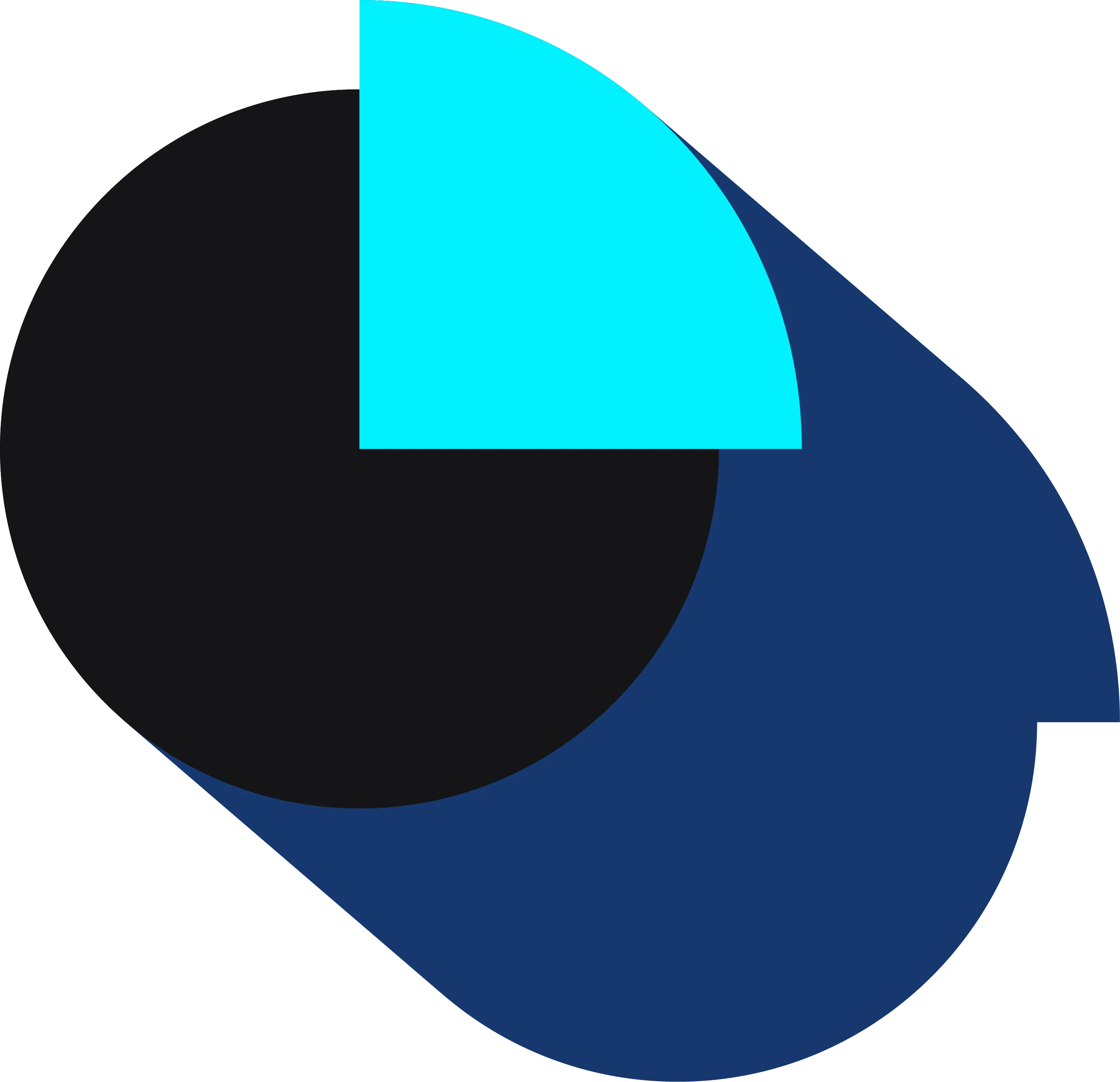A bold pie chart graphic in navy and aqua.