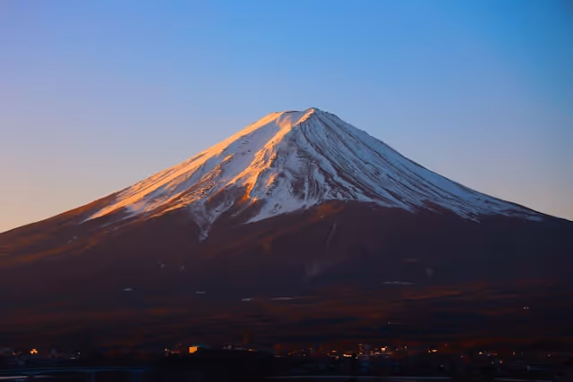 Destination Image