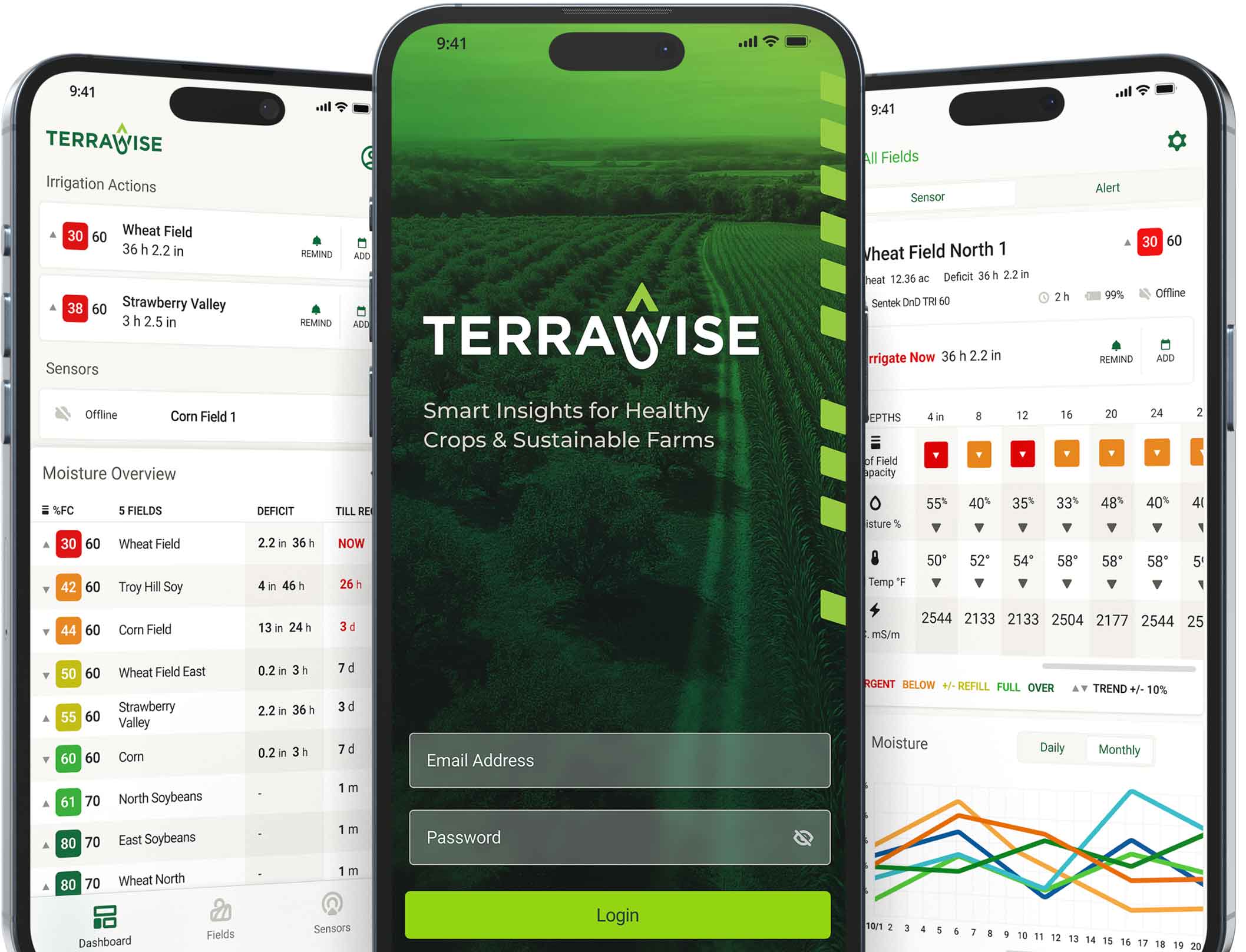 Detailed mobile UI for a agriculture internet of things UX, naming and brand client