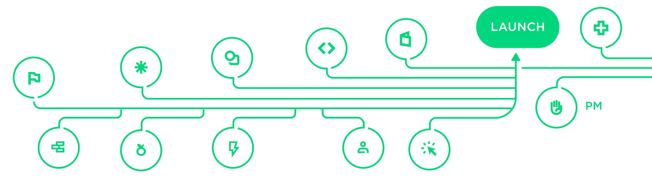 A green, linear flowchart of interconnected icons leading to a green oval button labeled 'LAUNCH' with additional icons branching off after it.