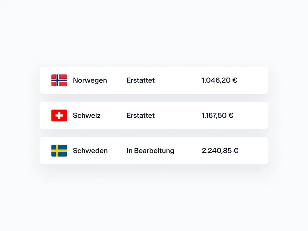 Status an Rückerstattungen pro Land in DivTax