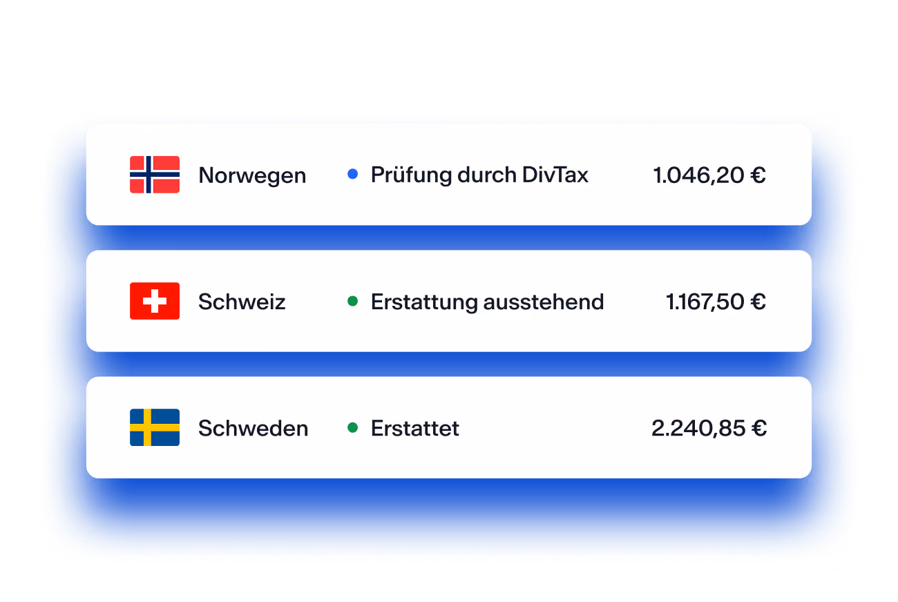 Abstrakte Ansicht für potentielle Rückerstattungen je Land
