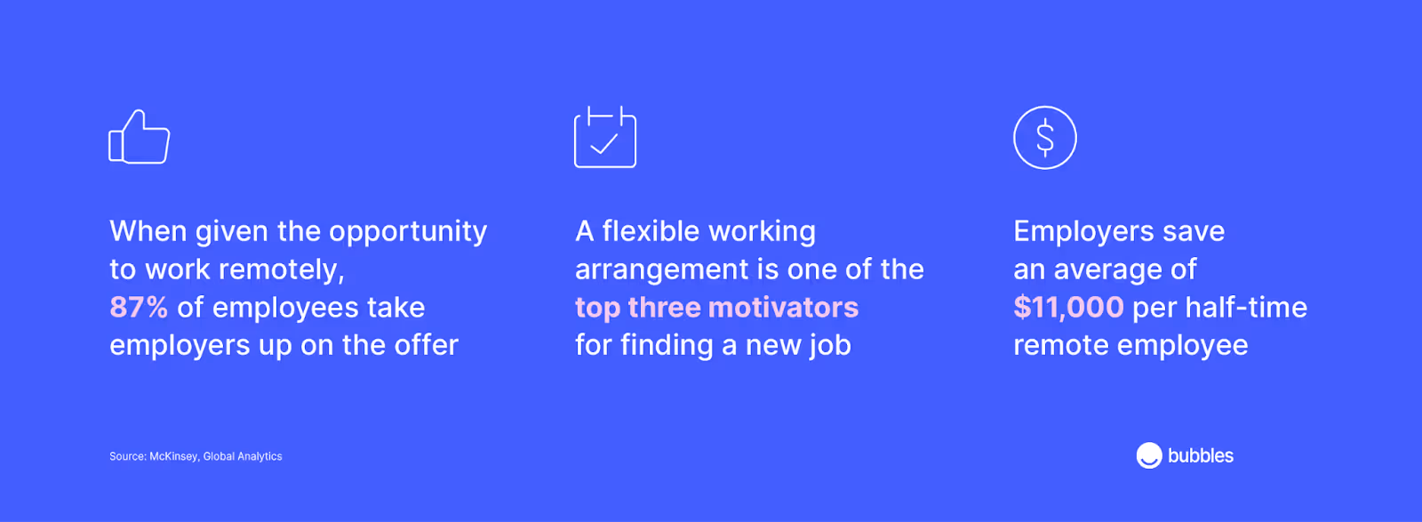 remote work benefits