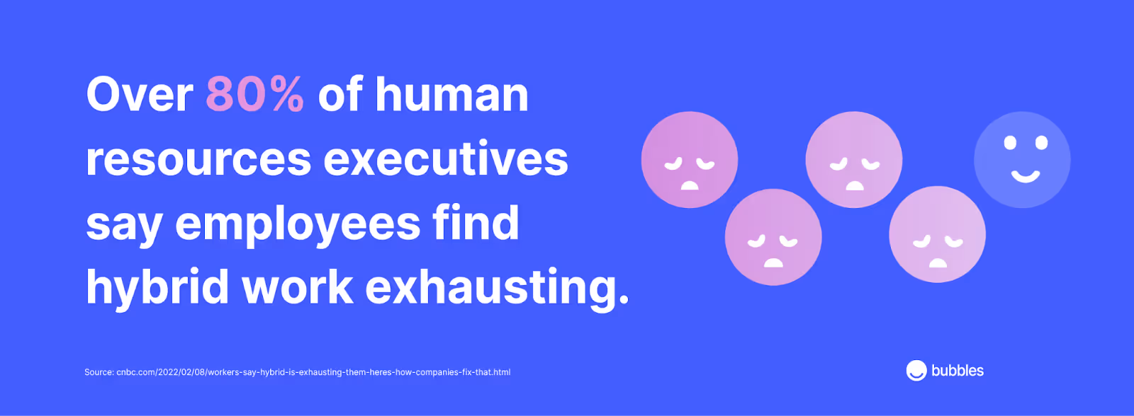 employees find hybrid work exhausting