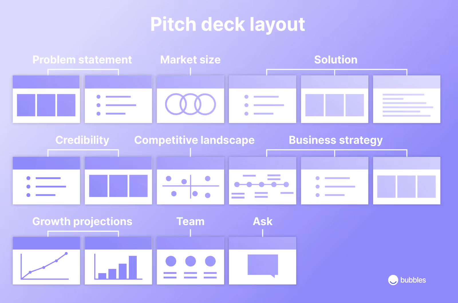 Pitch deck layout