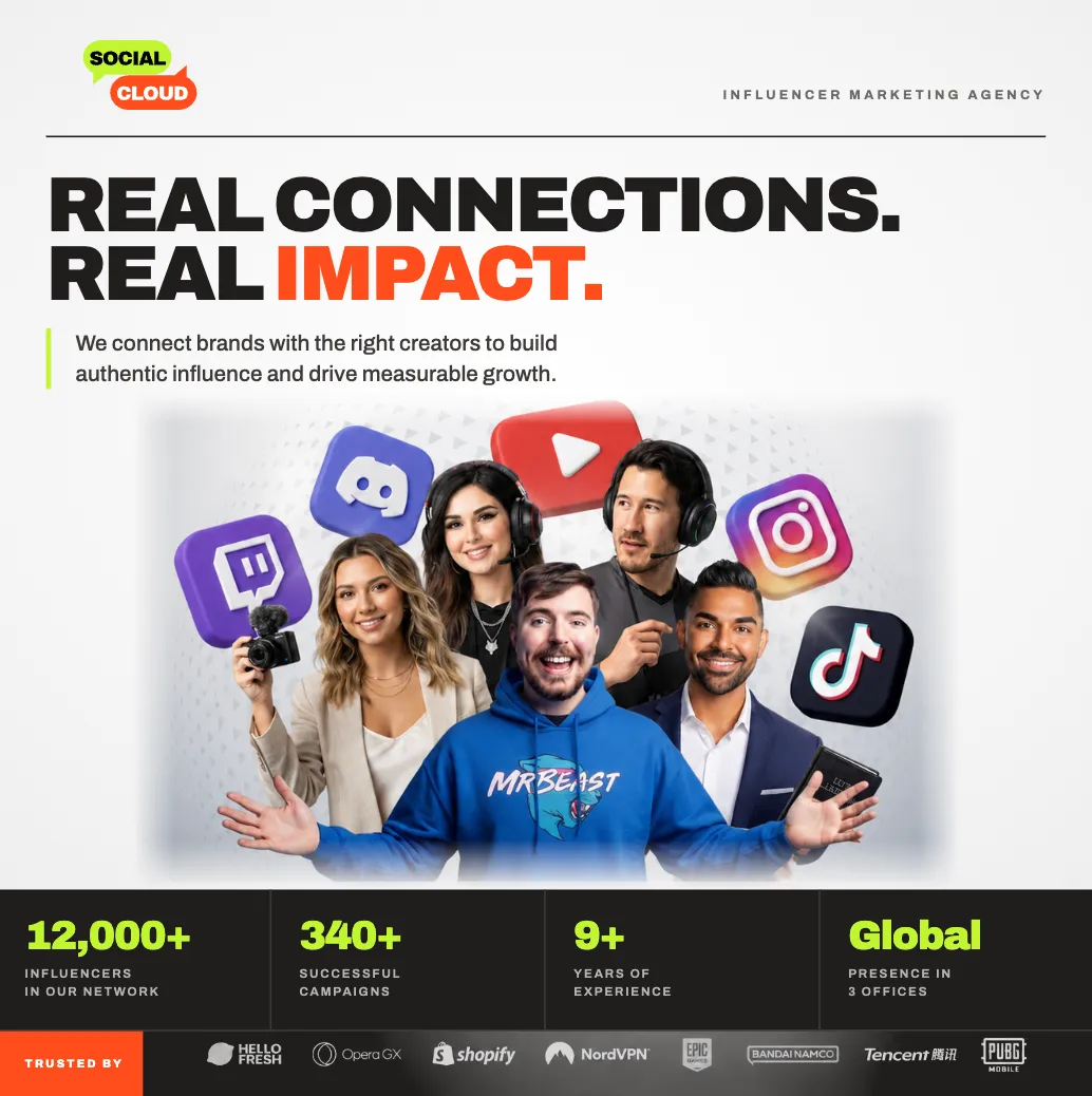 Social Cloud GmbH