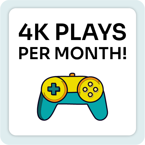 Infographic showing a game controller icon with the text “4K plays per month.”