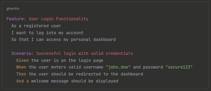 Gherkin syntax example showing BDD scenario for user login functionality with Given-When-Then structure