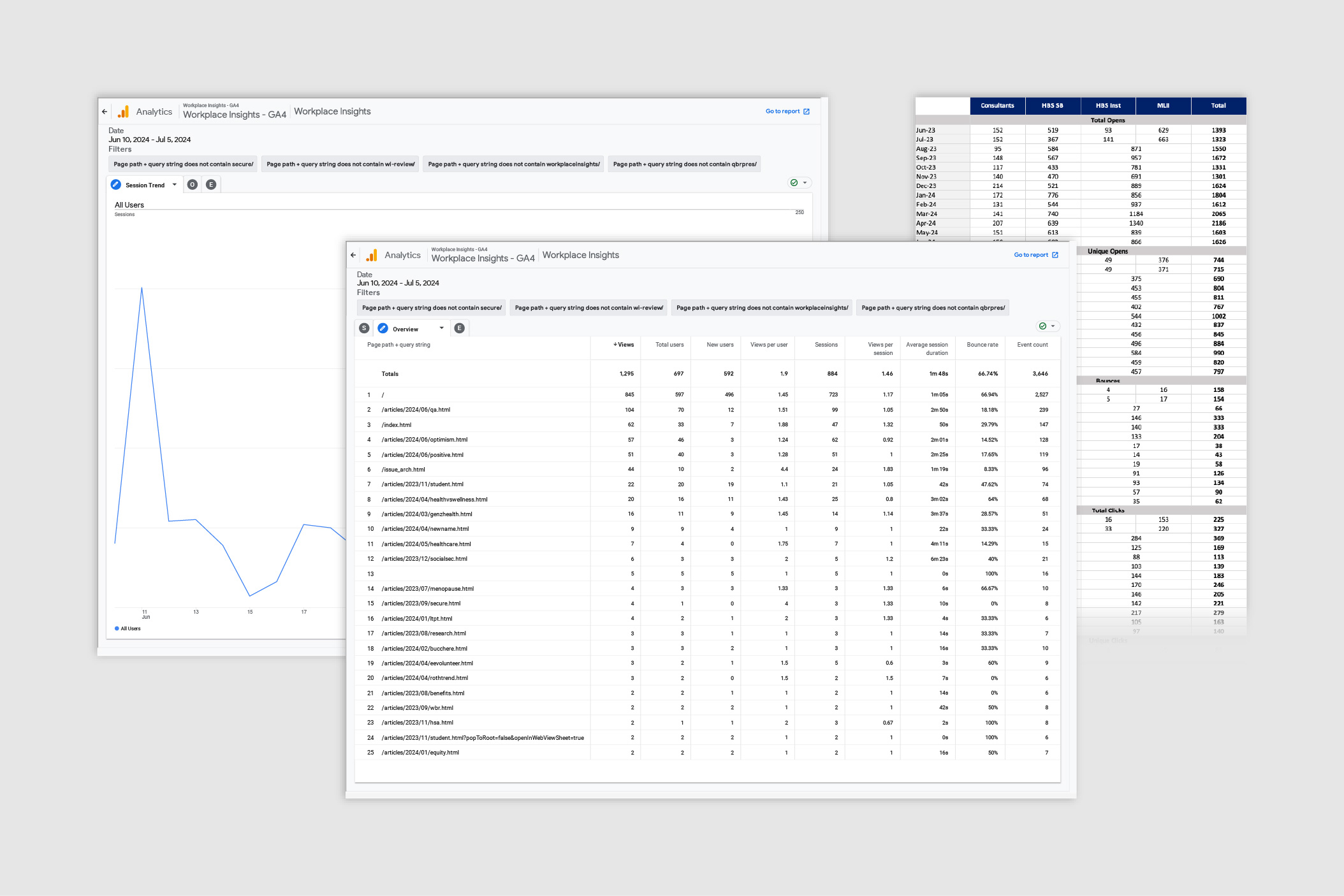 Screenshots of Bank of America Workplace Insights™ monthly analytics
