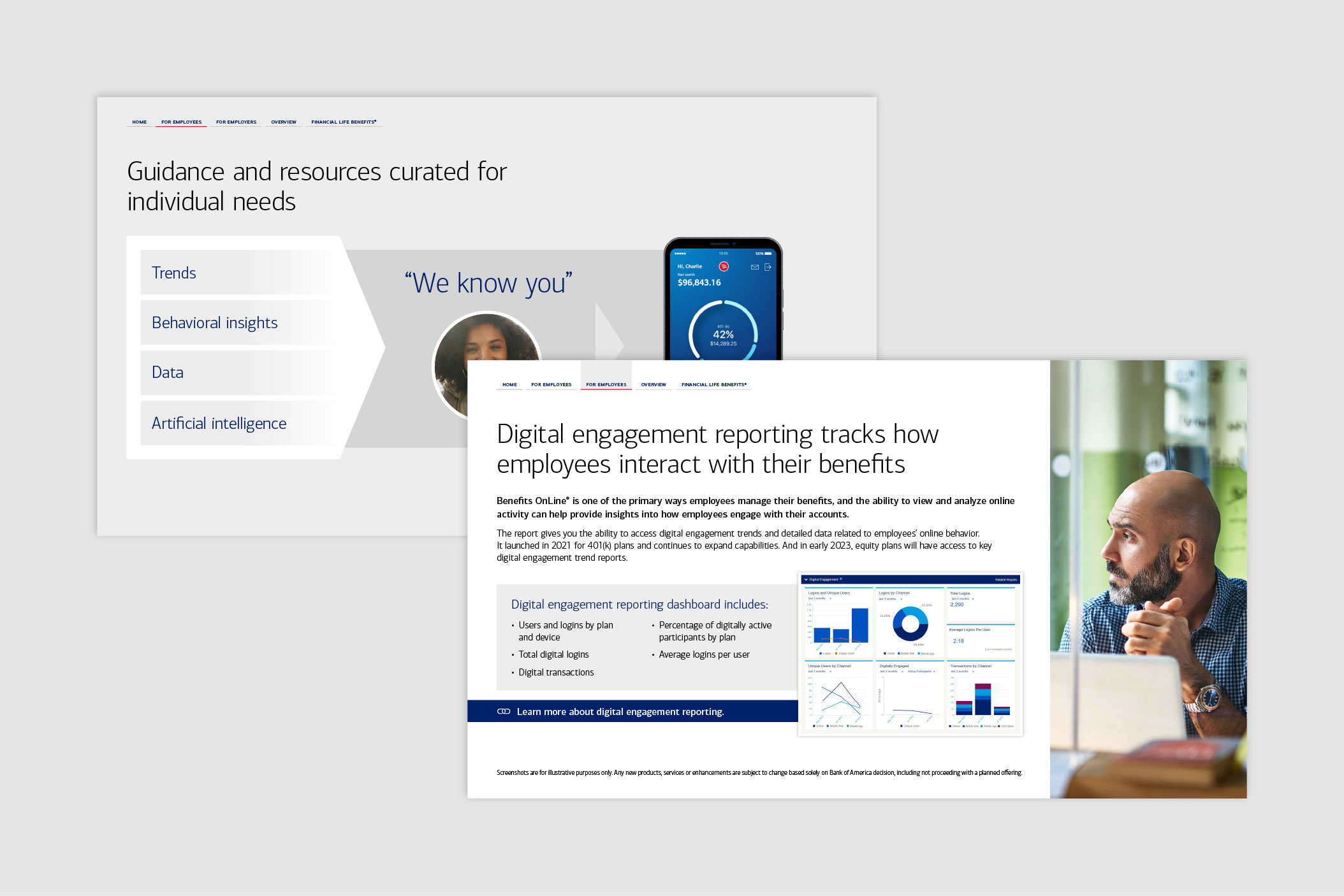 Screenshots of Innovation Roadmap 2022 page layouts