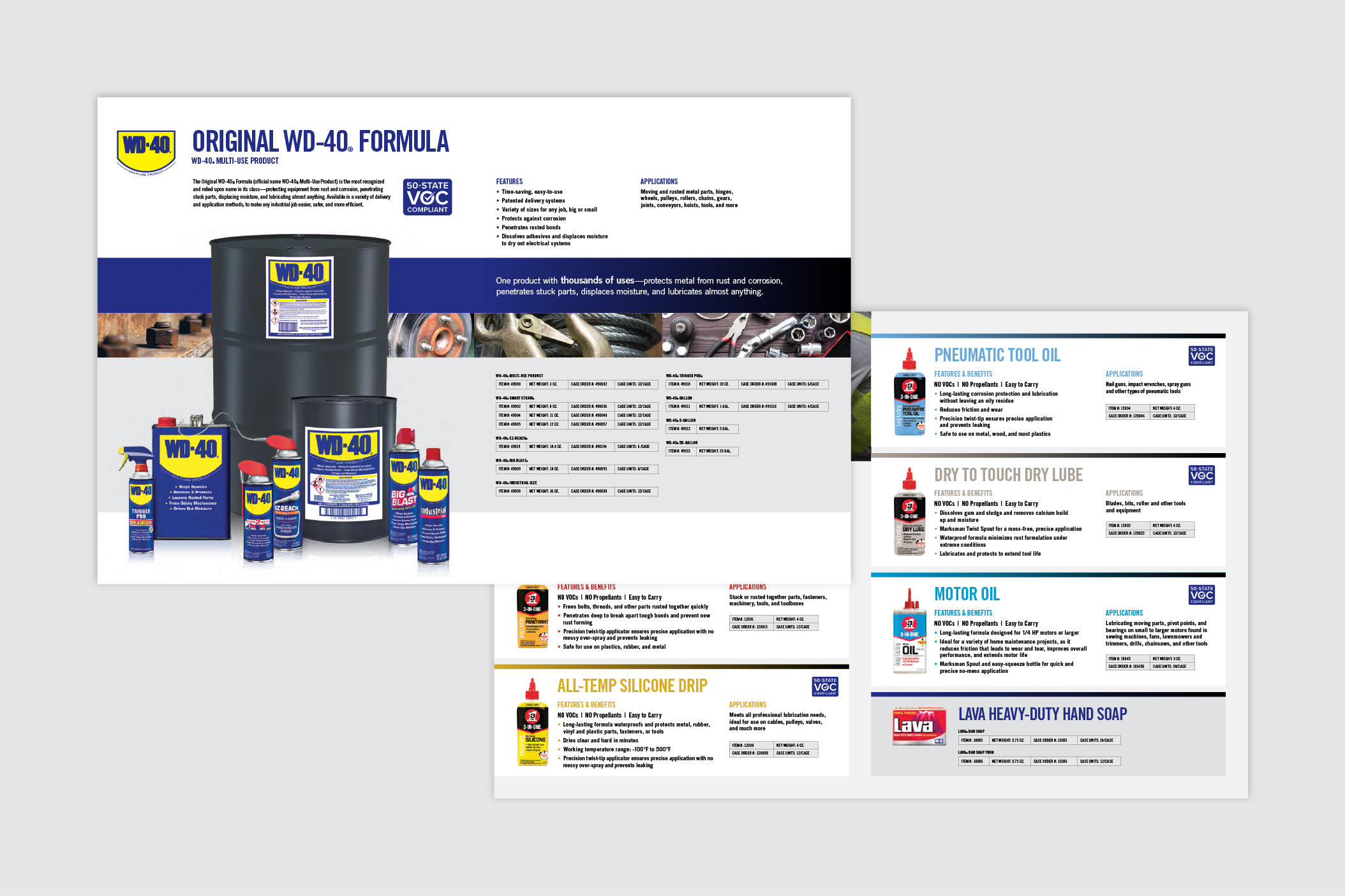 Screenshot of WD-40 Company Industrial Solutions Product Guide page layouts