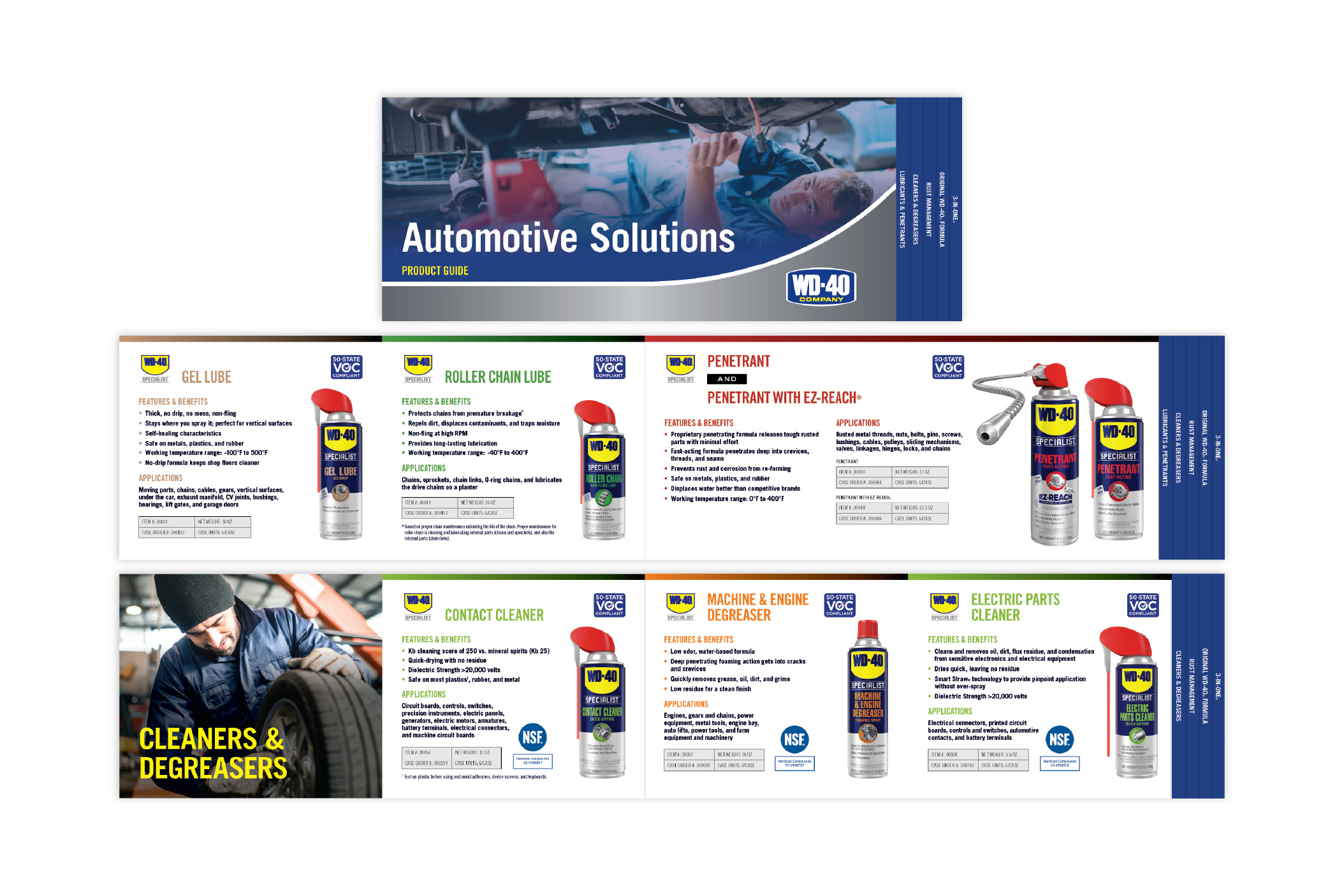 Screenshots of WD-40 Company Automotive Solutions Condensed Product Guide page layouts