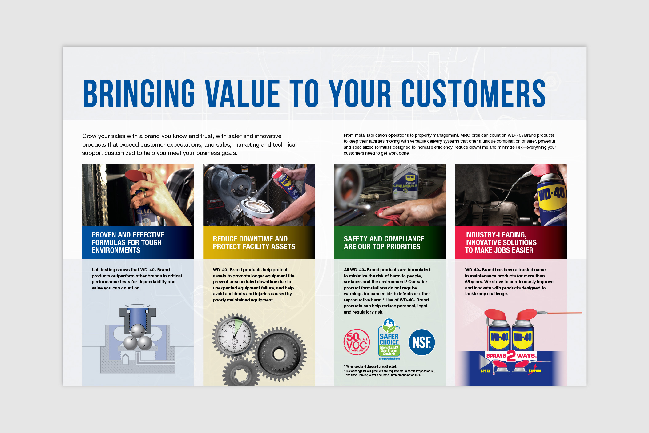 Screenshot of a WD-40 Company Industrial Capabilities Brochure page layout