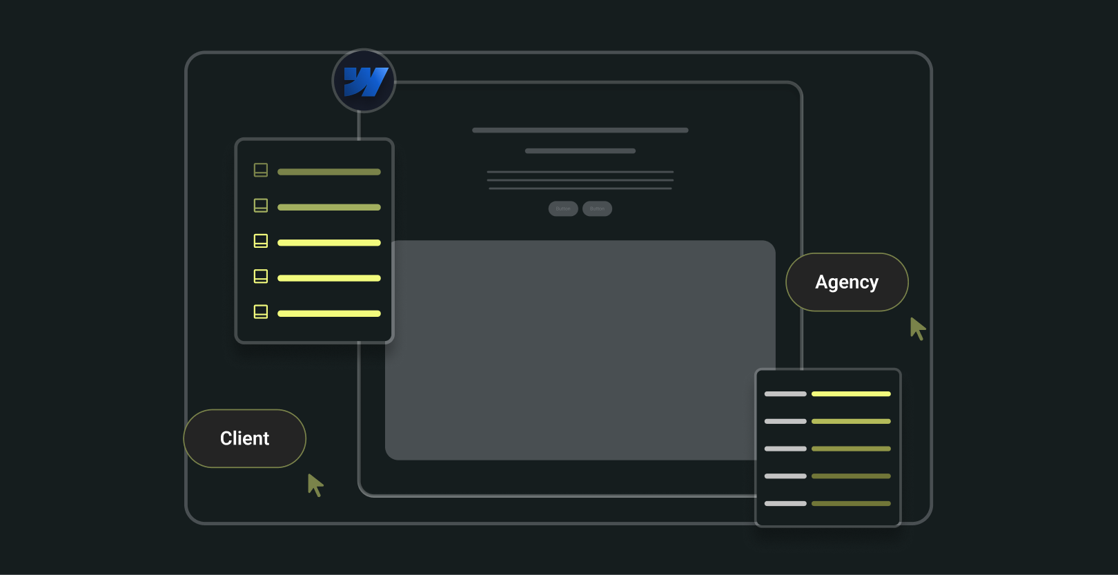 Best Webflow Development Agencies in 2026