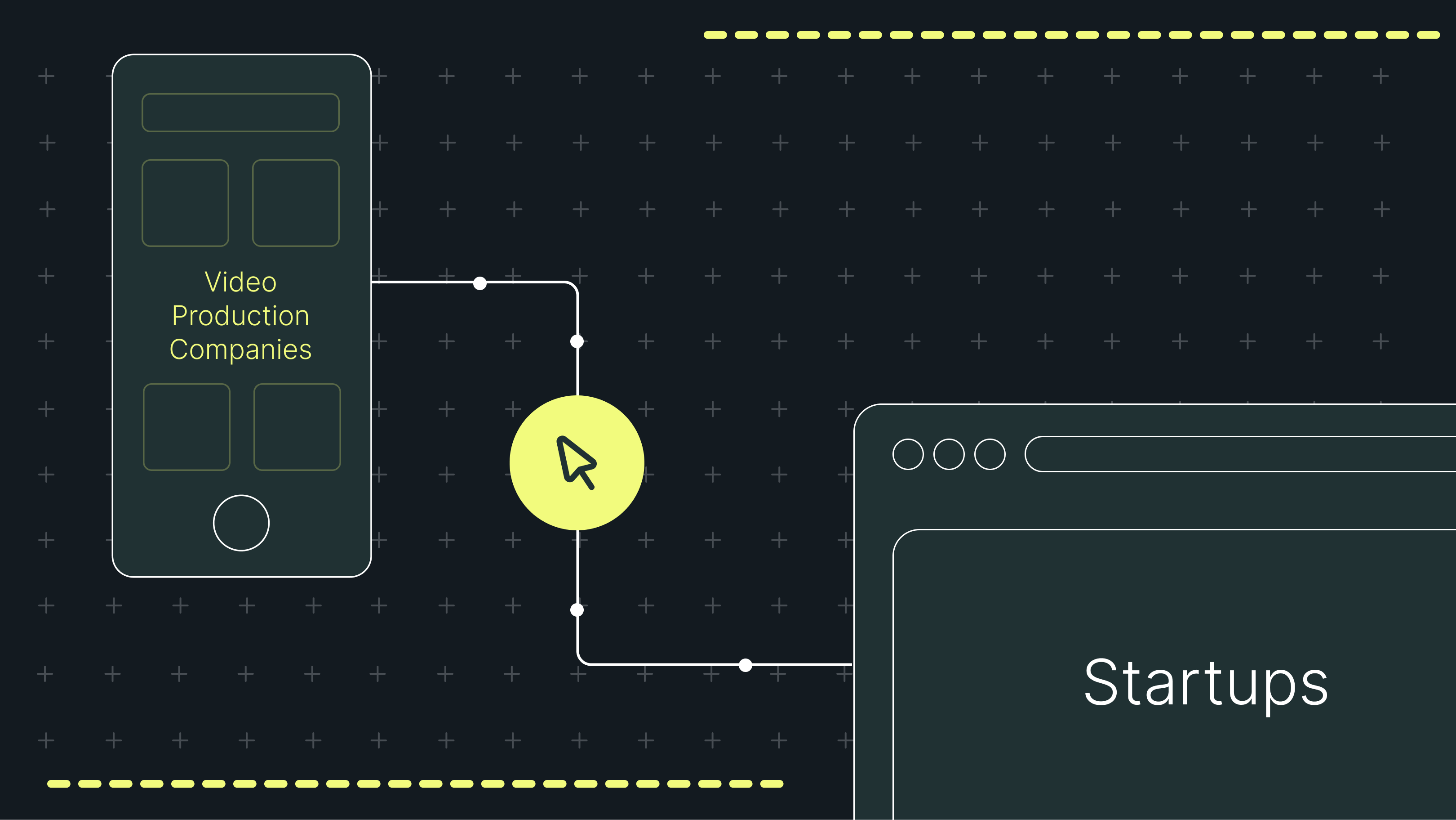 Best Video Production Companies for Startups