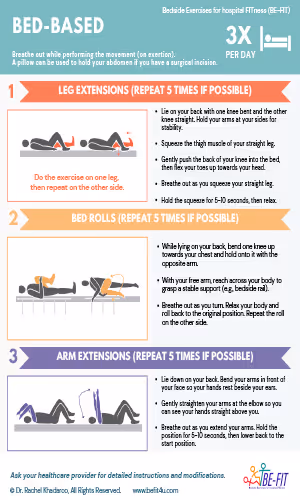 BE-FIT Physical Handouts