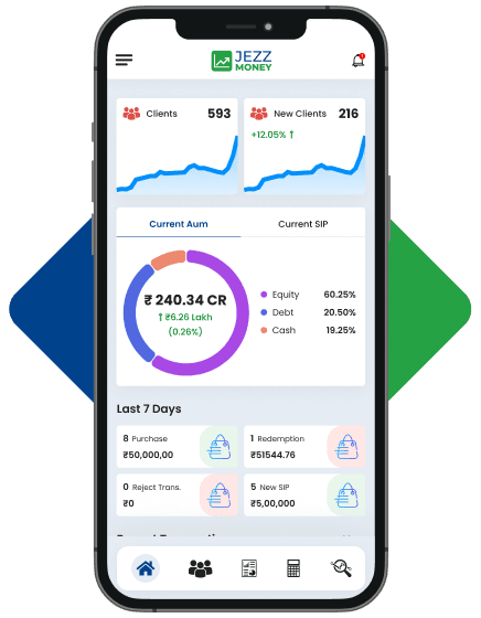 What We Offer in Our Application?