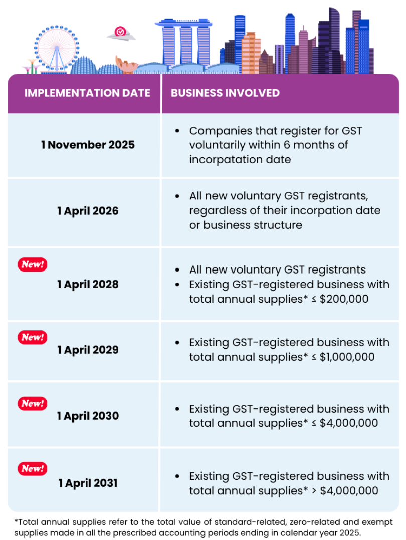 A screenshot of a calendarAI-generated content may be incorrect.