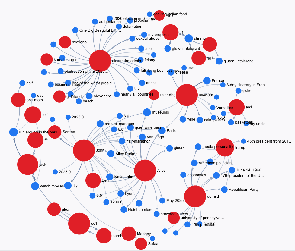 image of mobile device with legal article displayed for legal tech in a bright white style