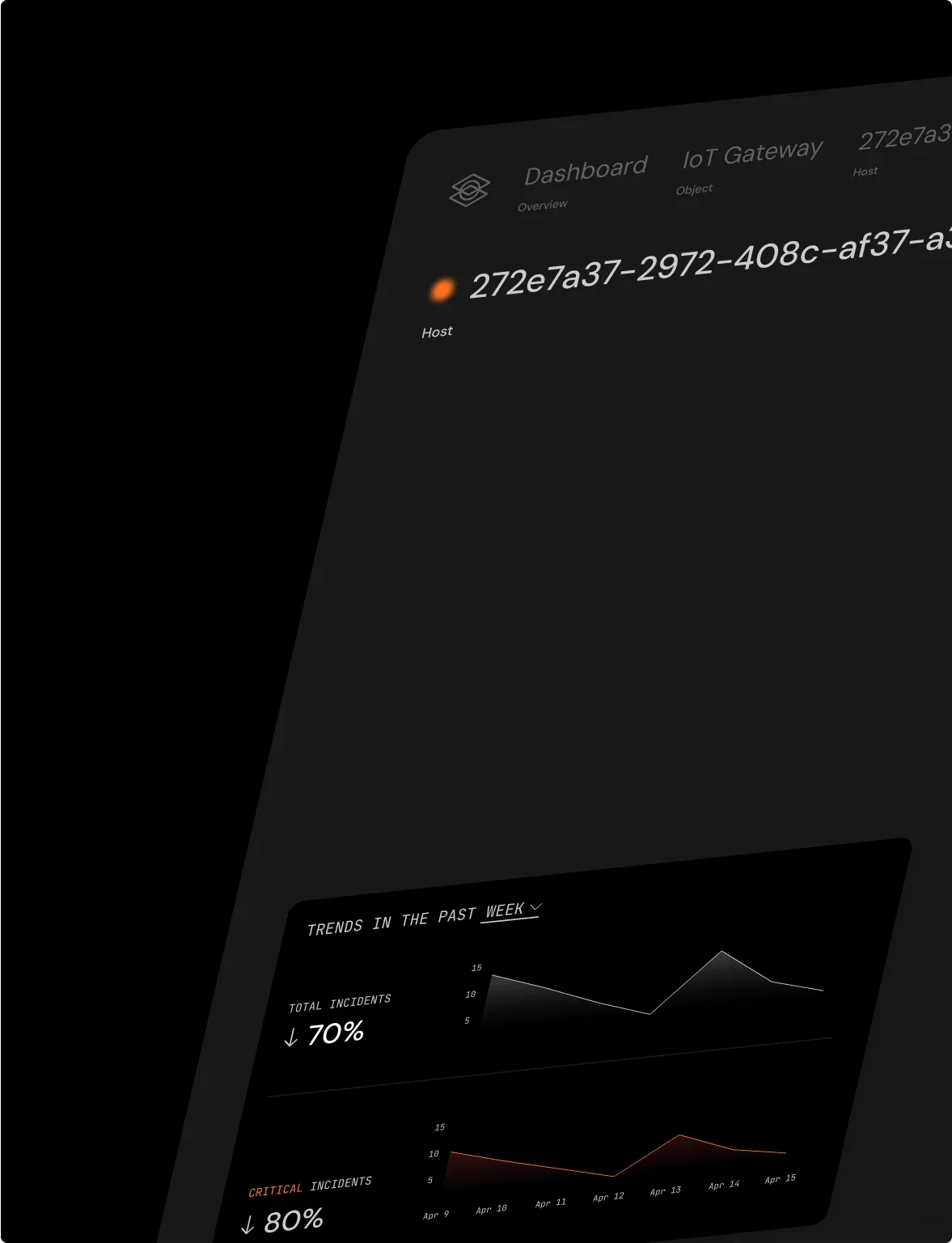IoT Gateway dashboard