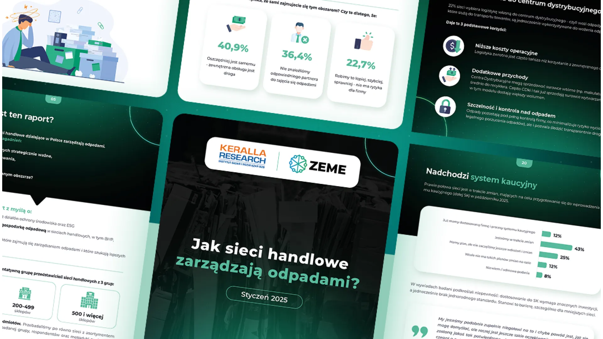 [RAPORT 2025] Jak sieci handlowe zarządzają odpadami?