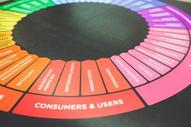 The Power Of Social Listening For Your Small Business
