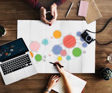 How to Find Blog Guest Posting Opportunities