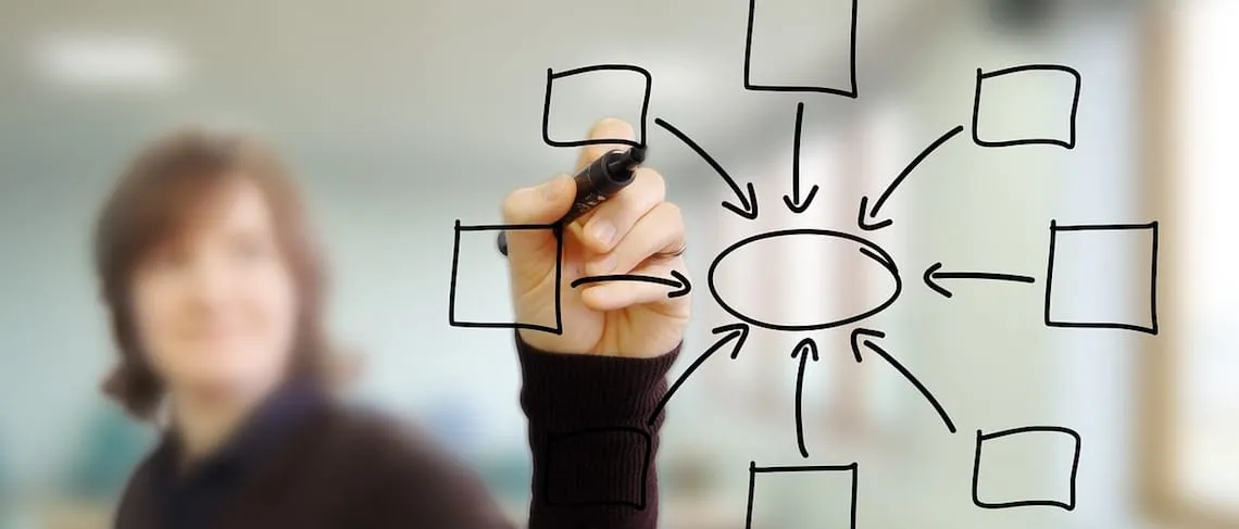Leaders Expand Capacity