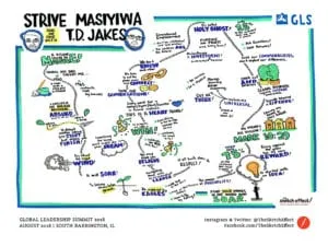 Strive Masiyiwa One on One with T.D. Jakes Graphic Recording