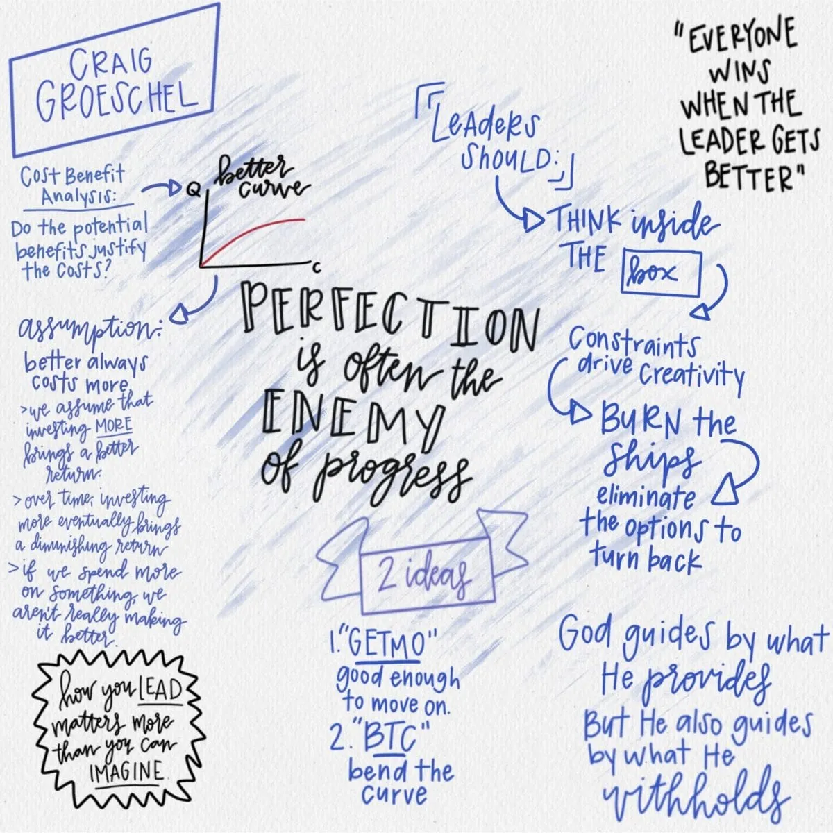 Craig Groeschel: Bend the Curve