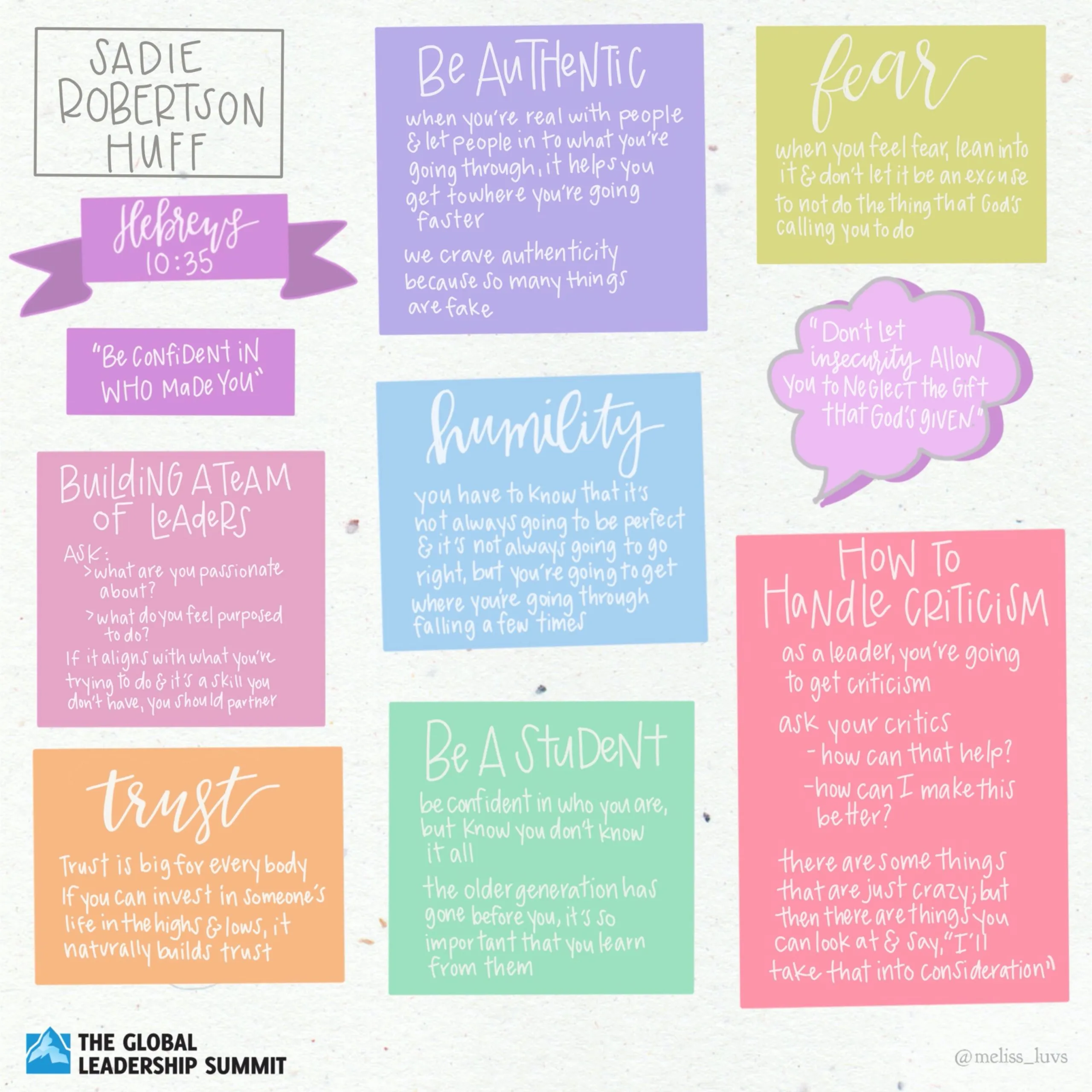 GLS20 Sadie Robertson-Huff Illustrative Summary