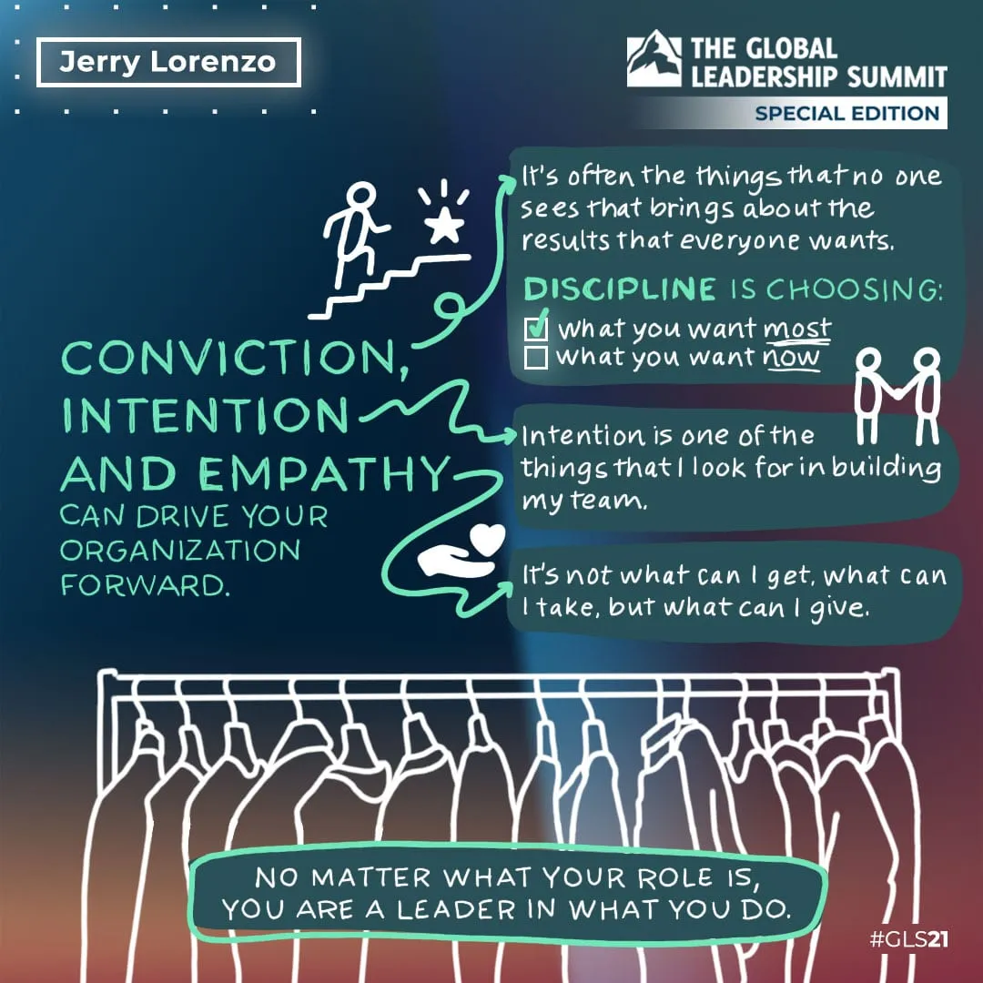 Jerry Lorenzo Illustrative Summary