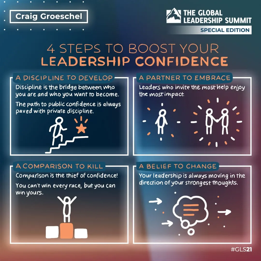 4 Steps to Boost Your Leadership Confidence