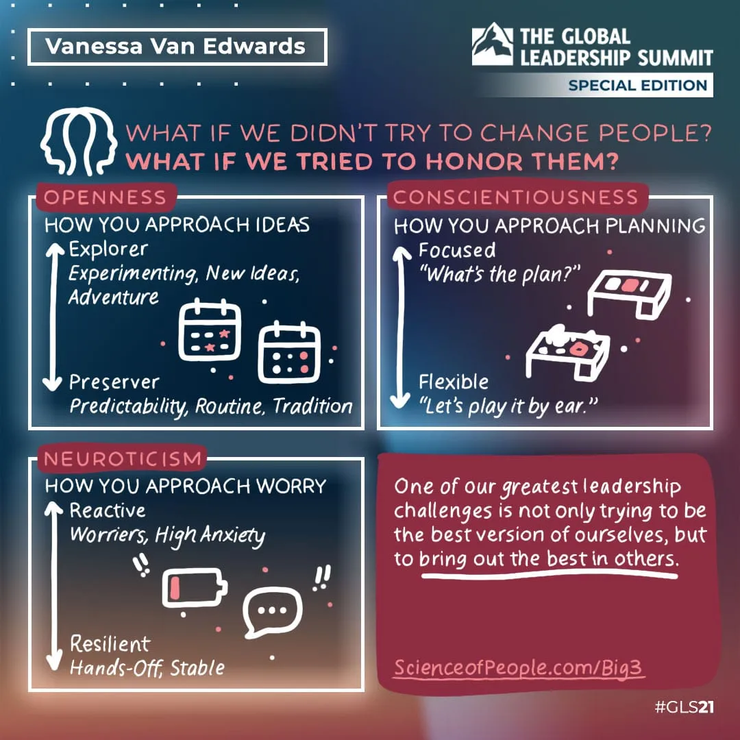 Vanessa Van Edwards Notes for 2021 Special Eddition