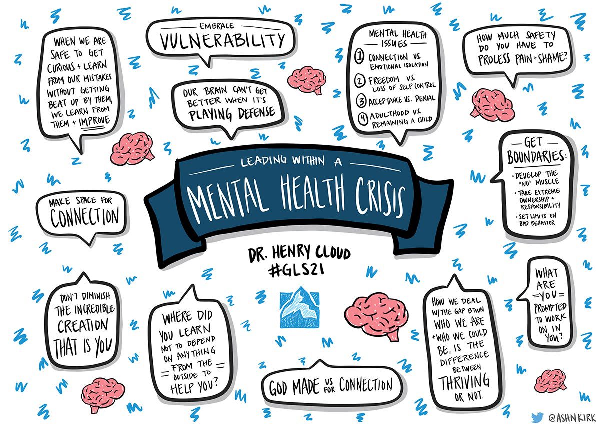Mental Health Crisis - Dr Henry Cloud