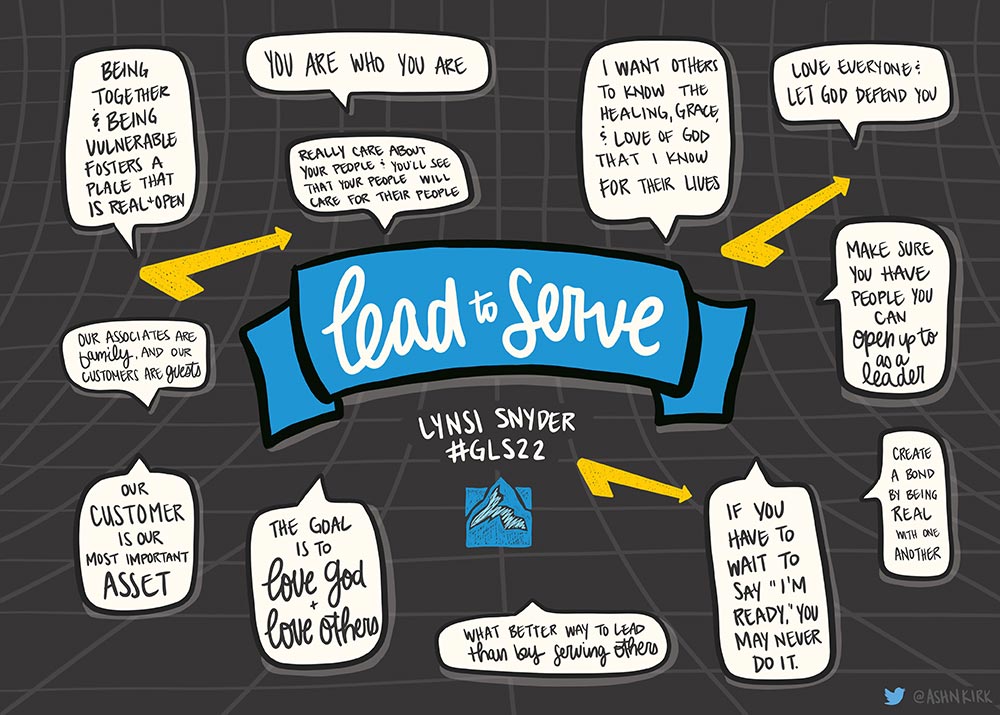 Lynsi Snyder - GLS22 Illustrative Summary