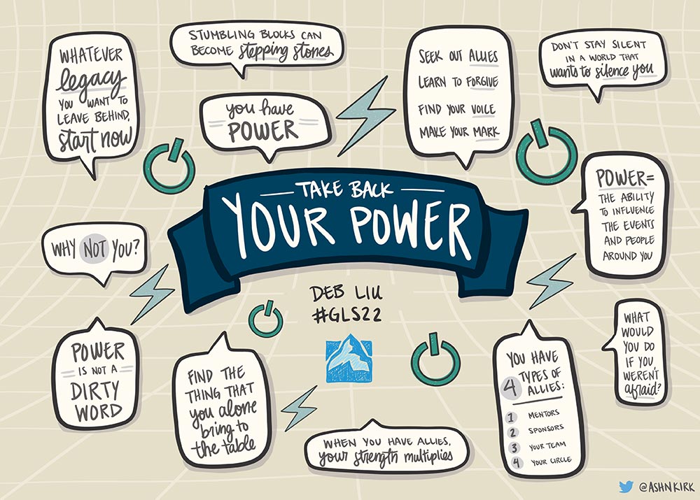 Deb Liu - GLS22 Illustrative Summary