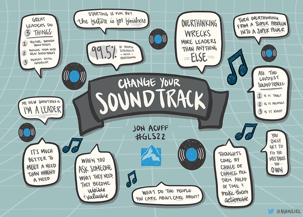 Jon Acuff - GLS22 Illustrative Summary