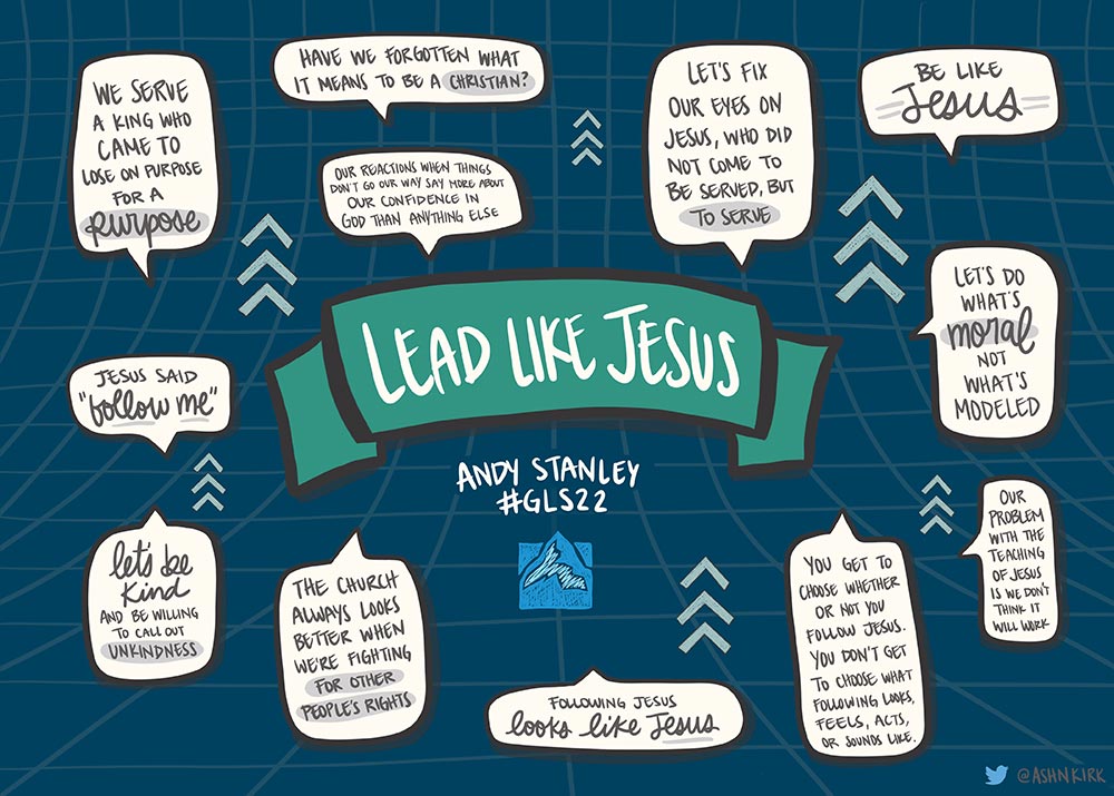Andy Stanley - GLS22 Illustrative Summary