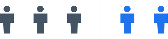 Fast and Flexible Onboarding