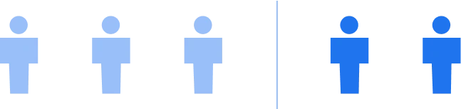 Fast and Flexible Onboarding