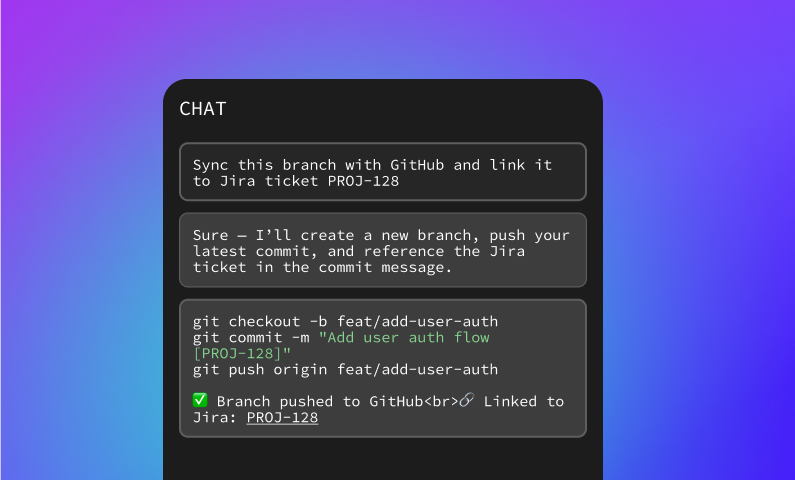 Integrations