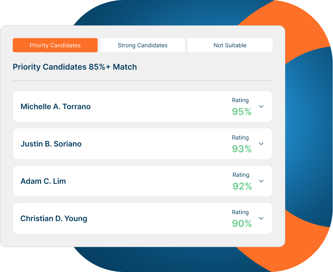 Revolutionary Recruitment Capabilities