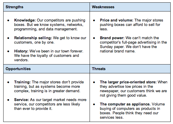 swot
